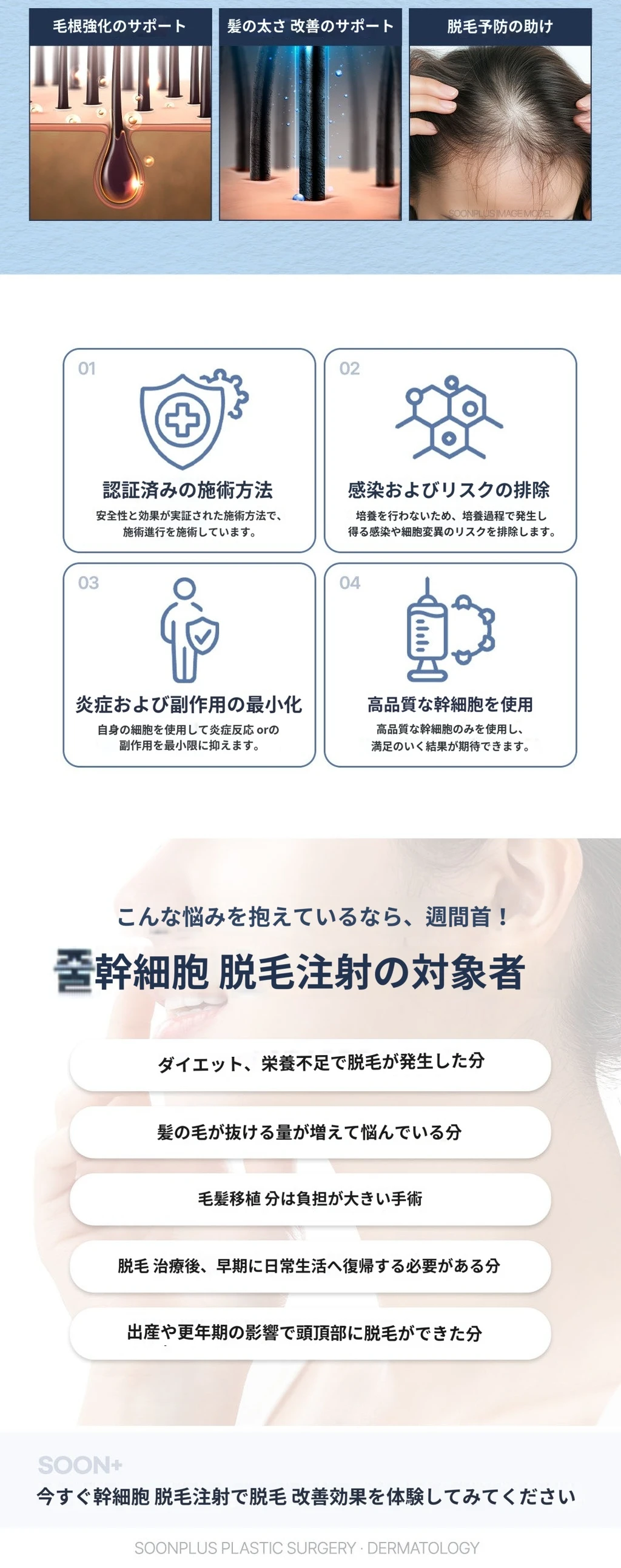 treatmentIntroduction