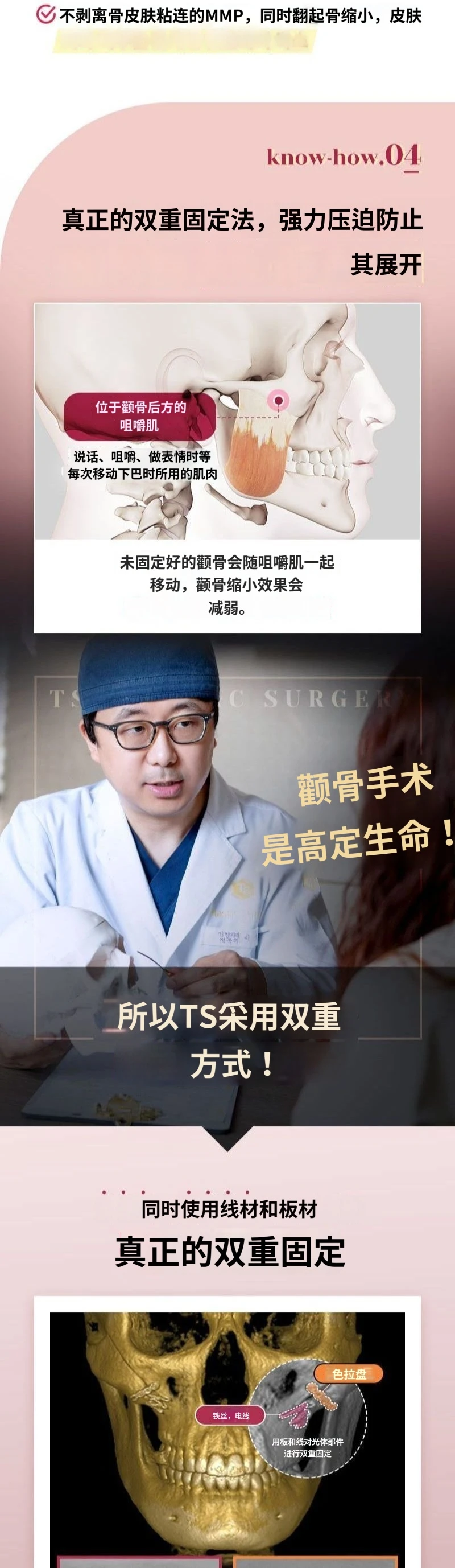 treatmentIntroduction
