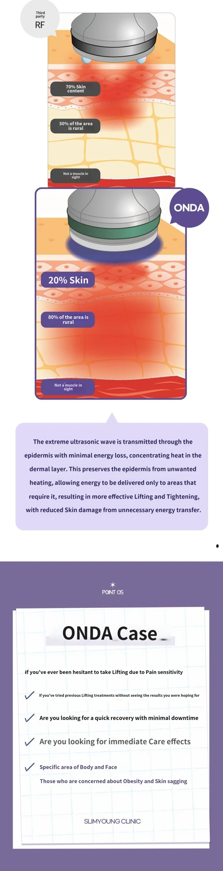 treatmentIntroduction