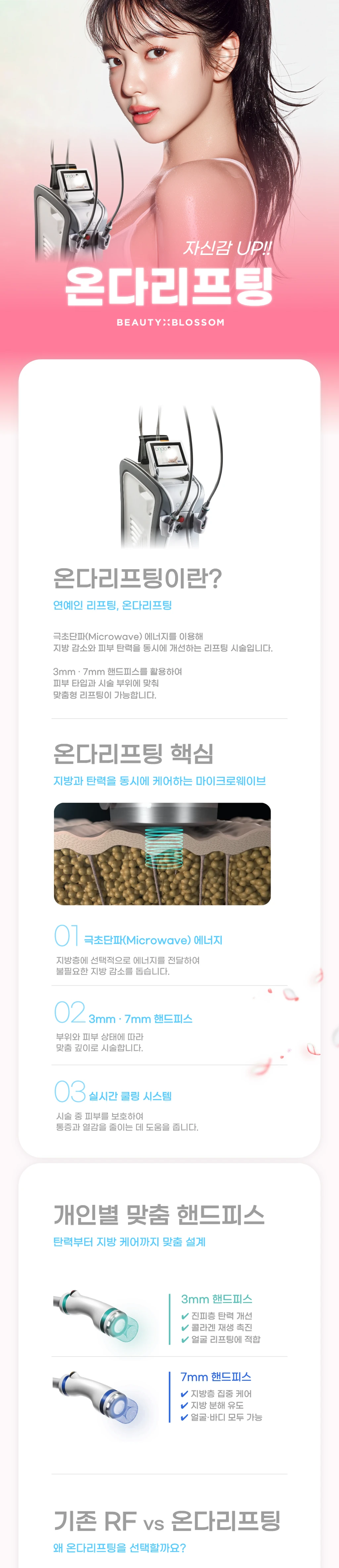 treatmentIntroduction