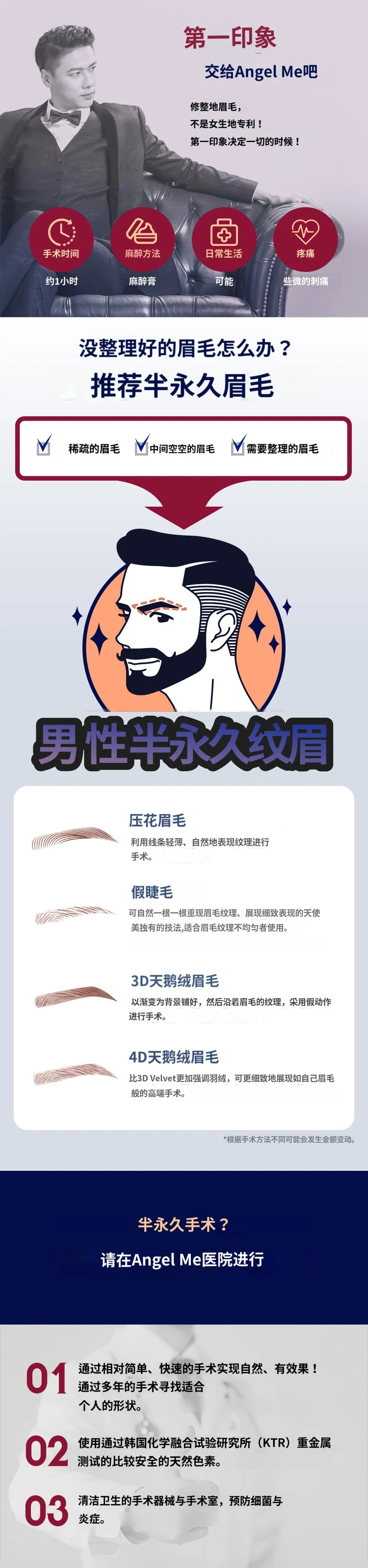 treatmentIntroduction