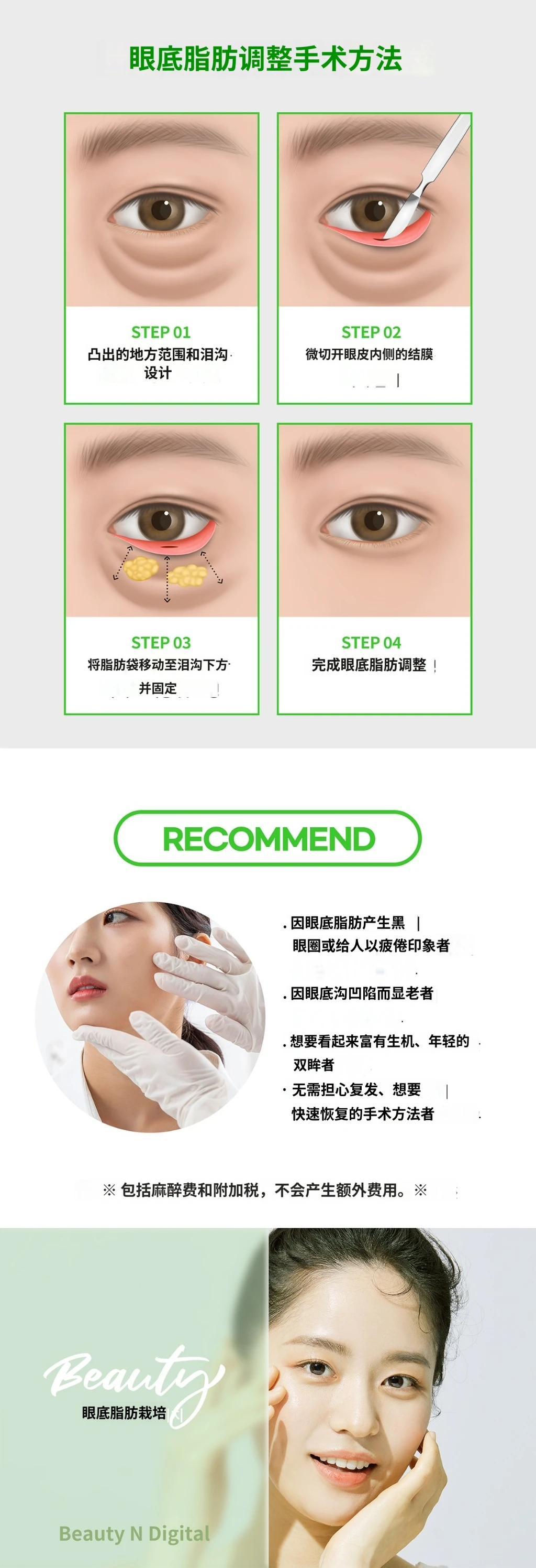 treatmentIntroduction