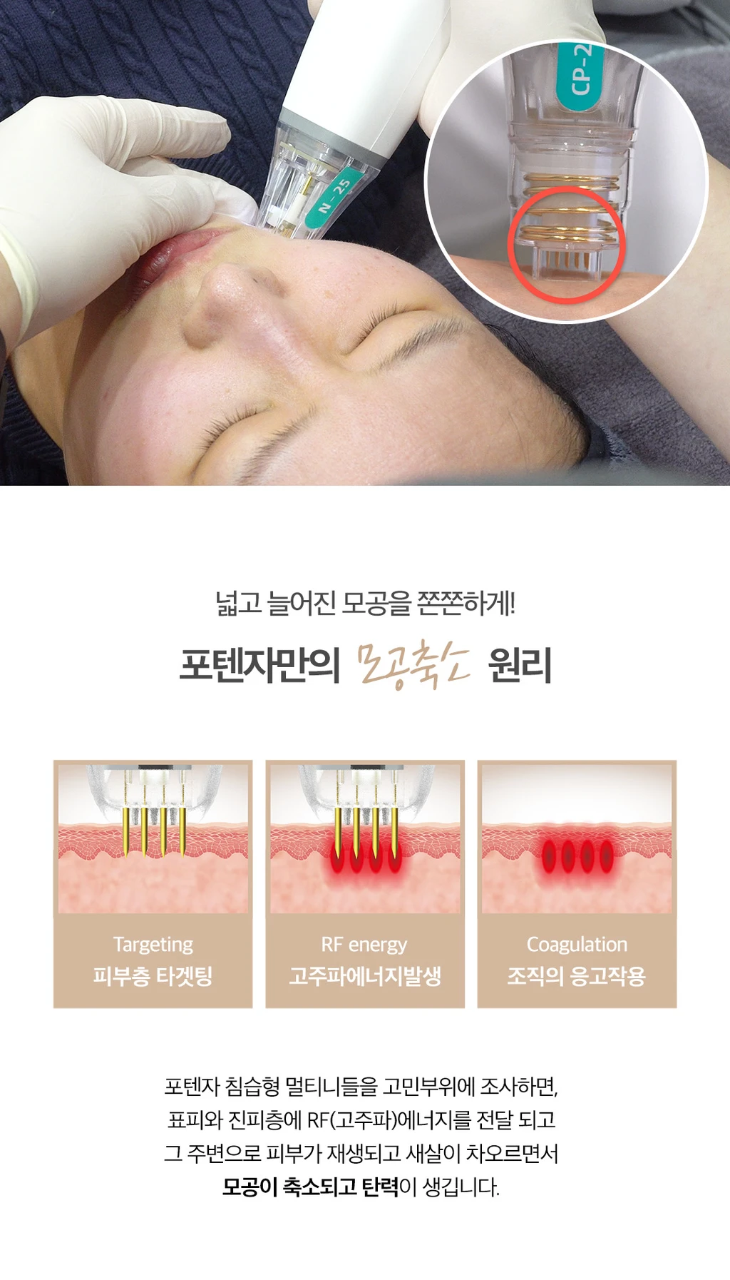 treatmentIntroduction