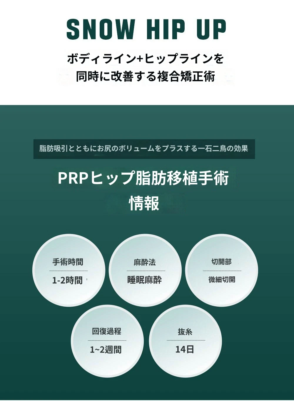 treatmentIntroduction