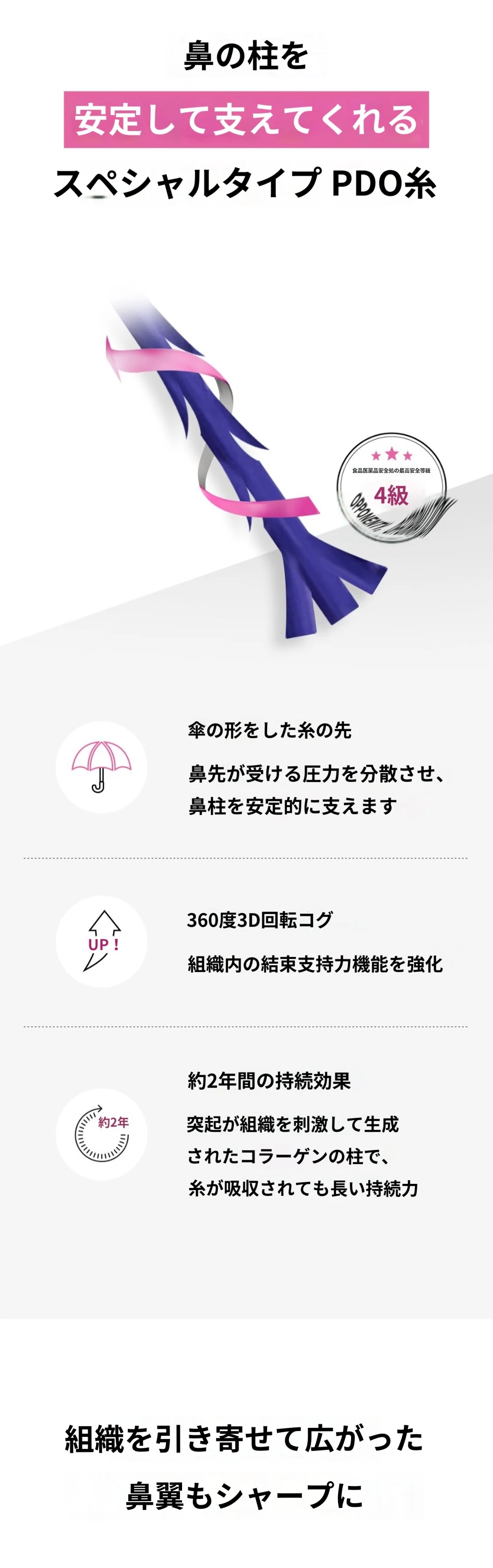 treatmentIntroduction