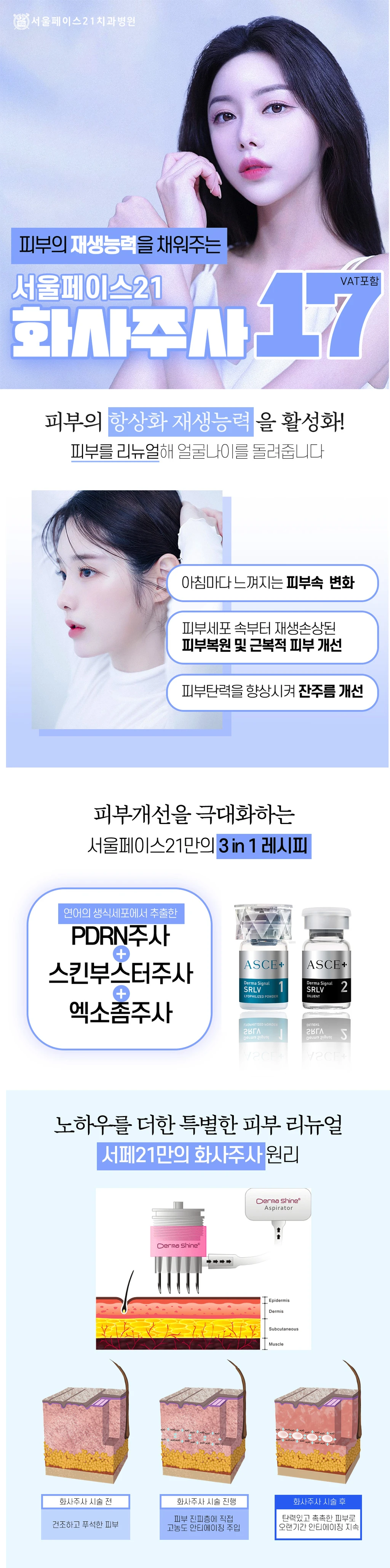 treatmentIntroduction