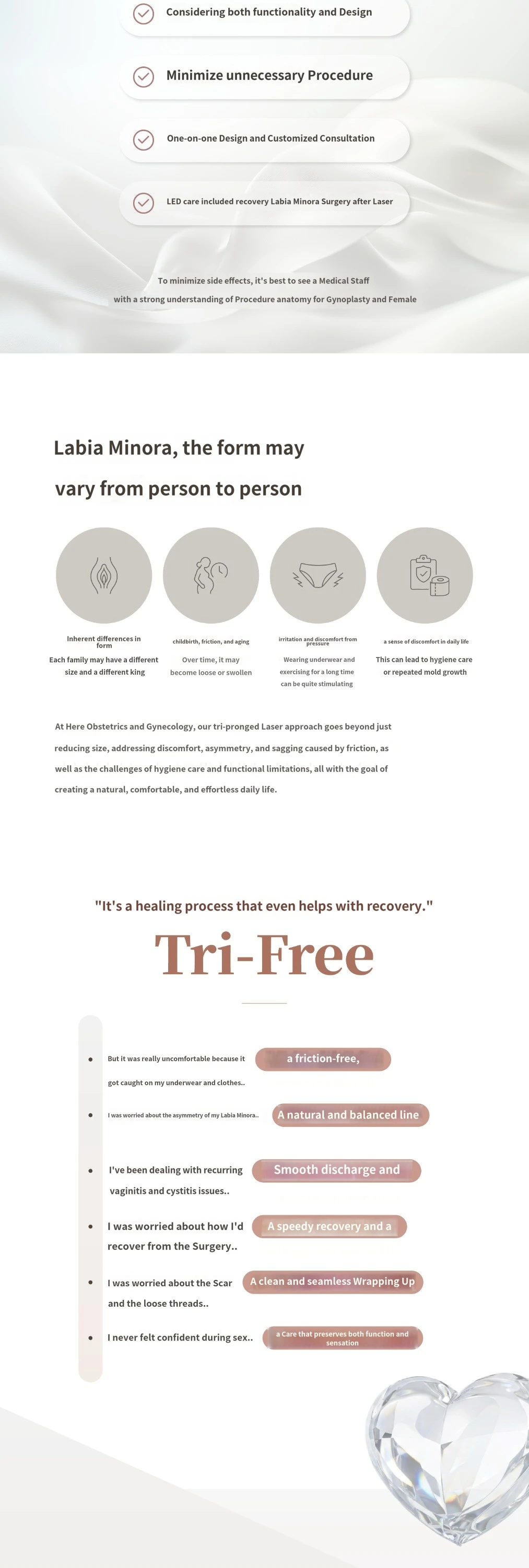 treatmentIntroduction