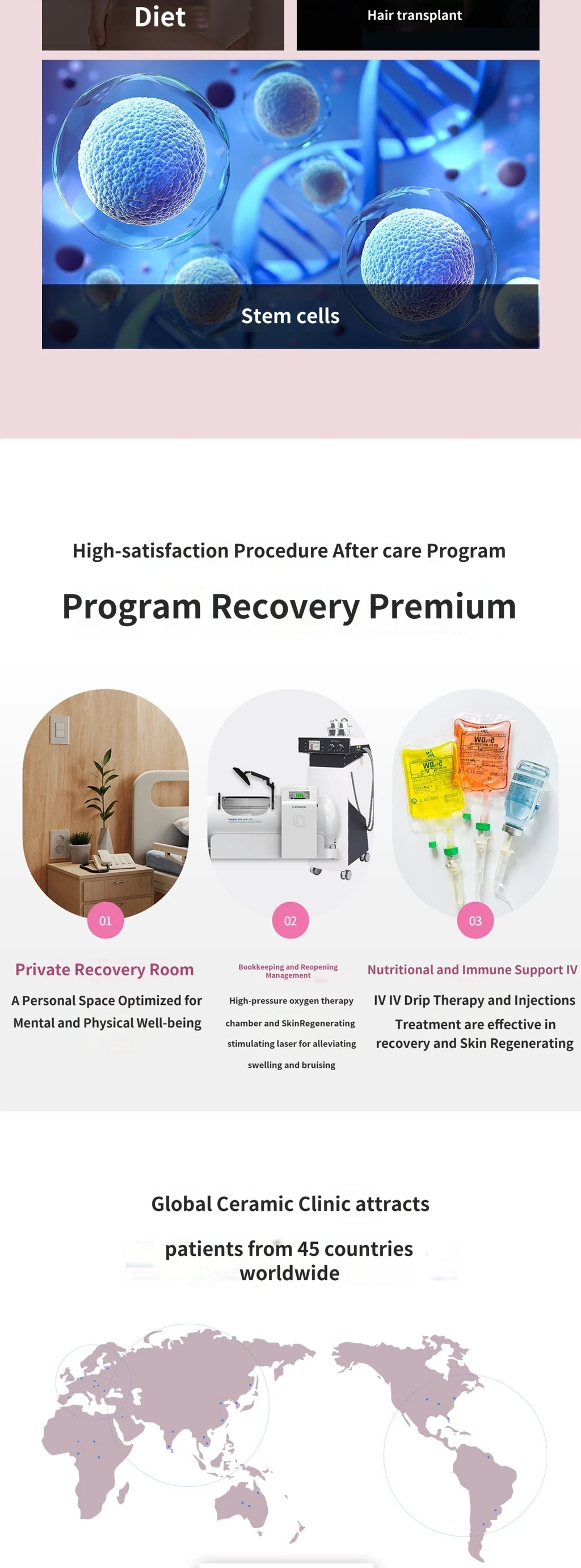 treatmentIntroduction