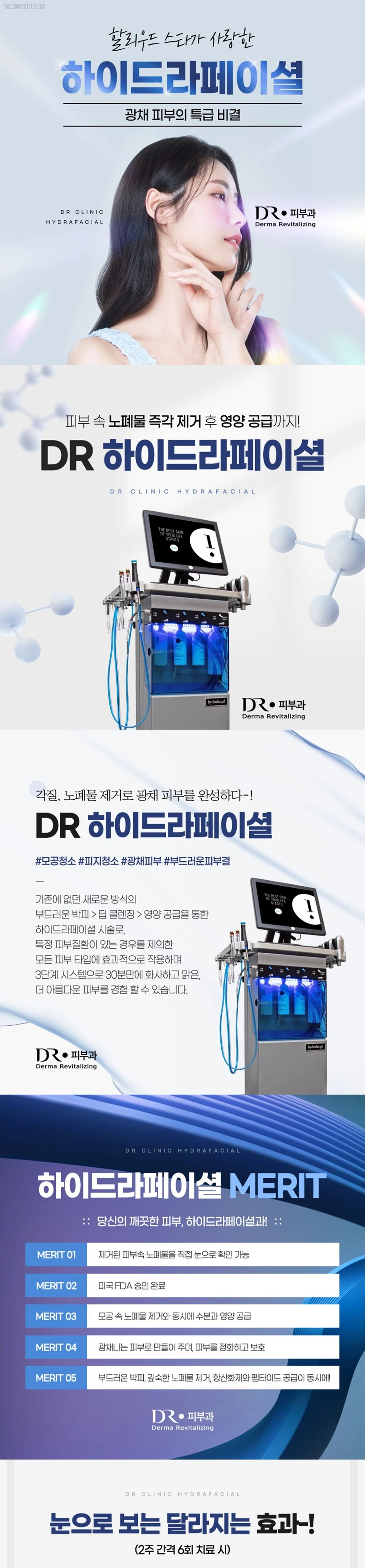 treatmentIntroduction
