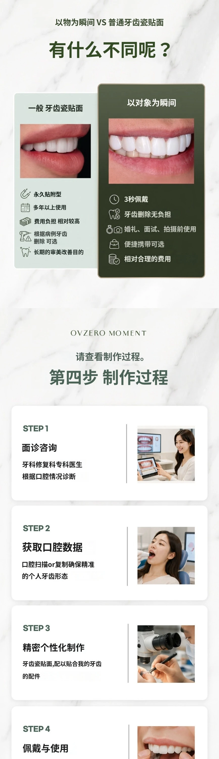 treatmentIntroduction