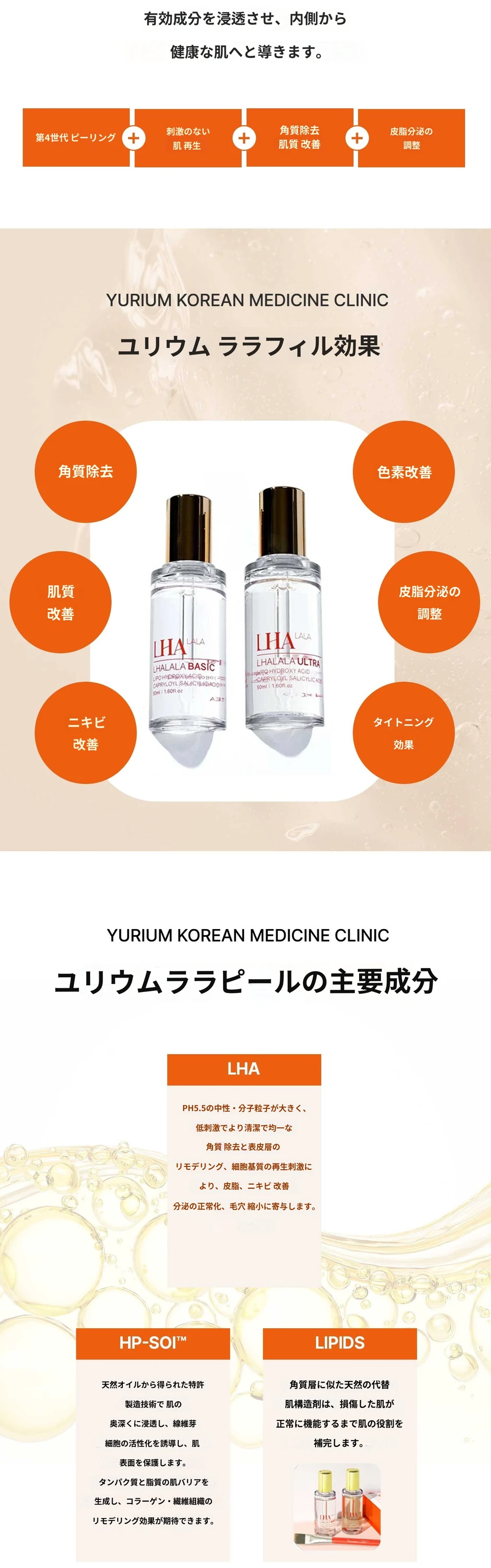 treatmentIntroduction