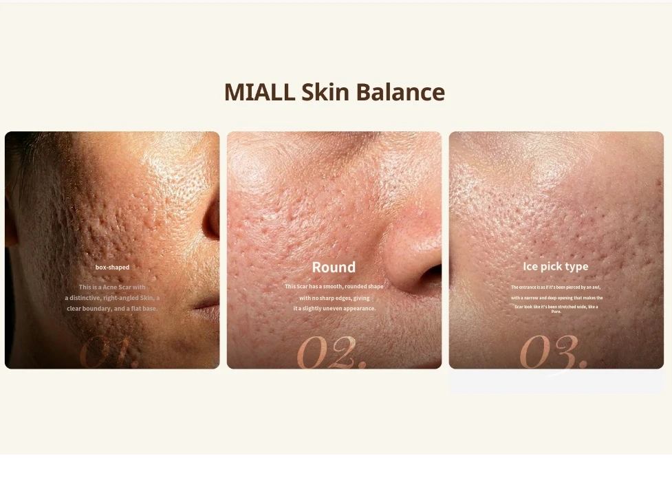 treatmentIntroduction