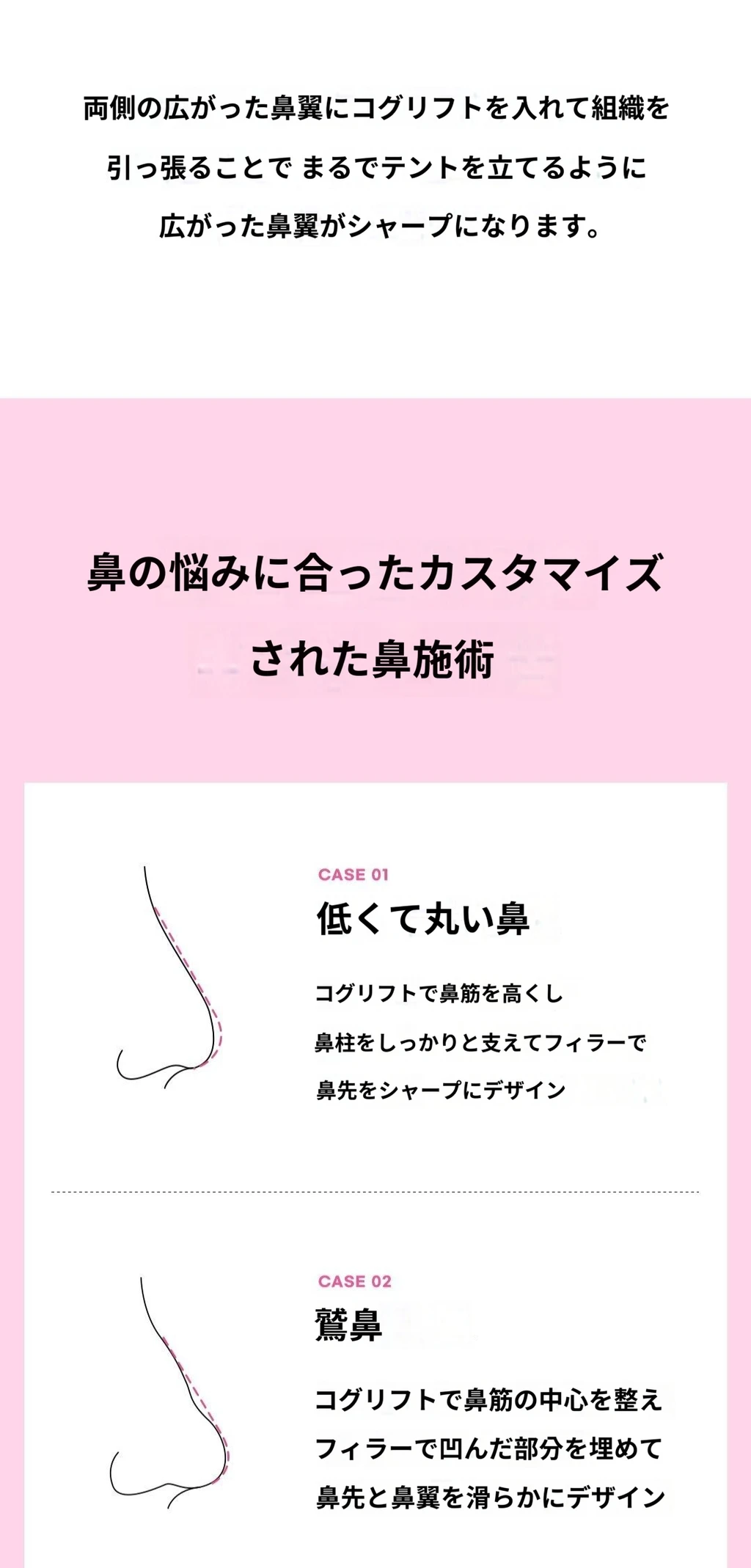 treatmentIntroduction