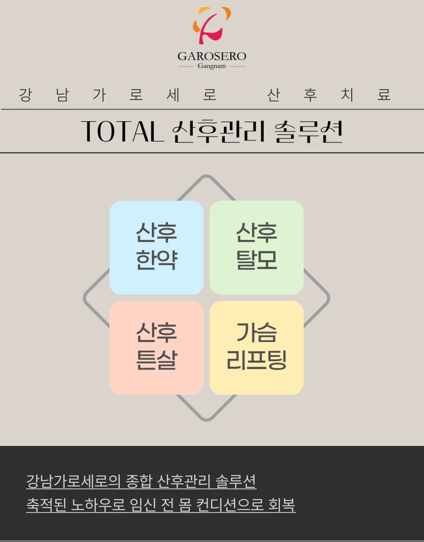 treatmentIntroduction