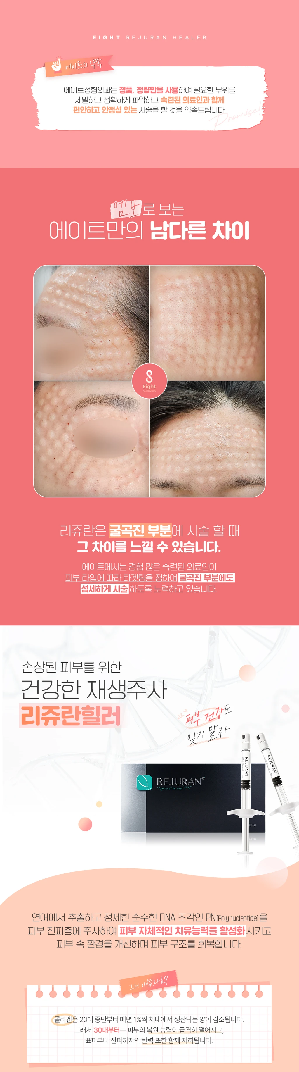 treatmentIntroduction