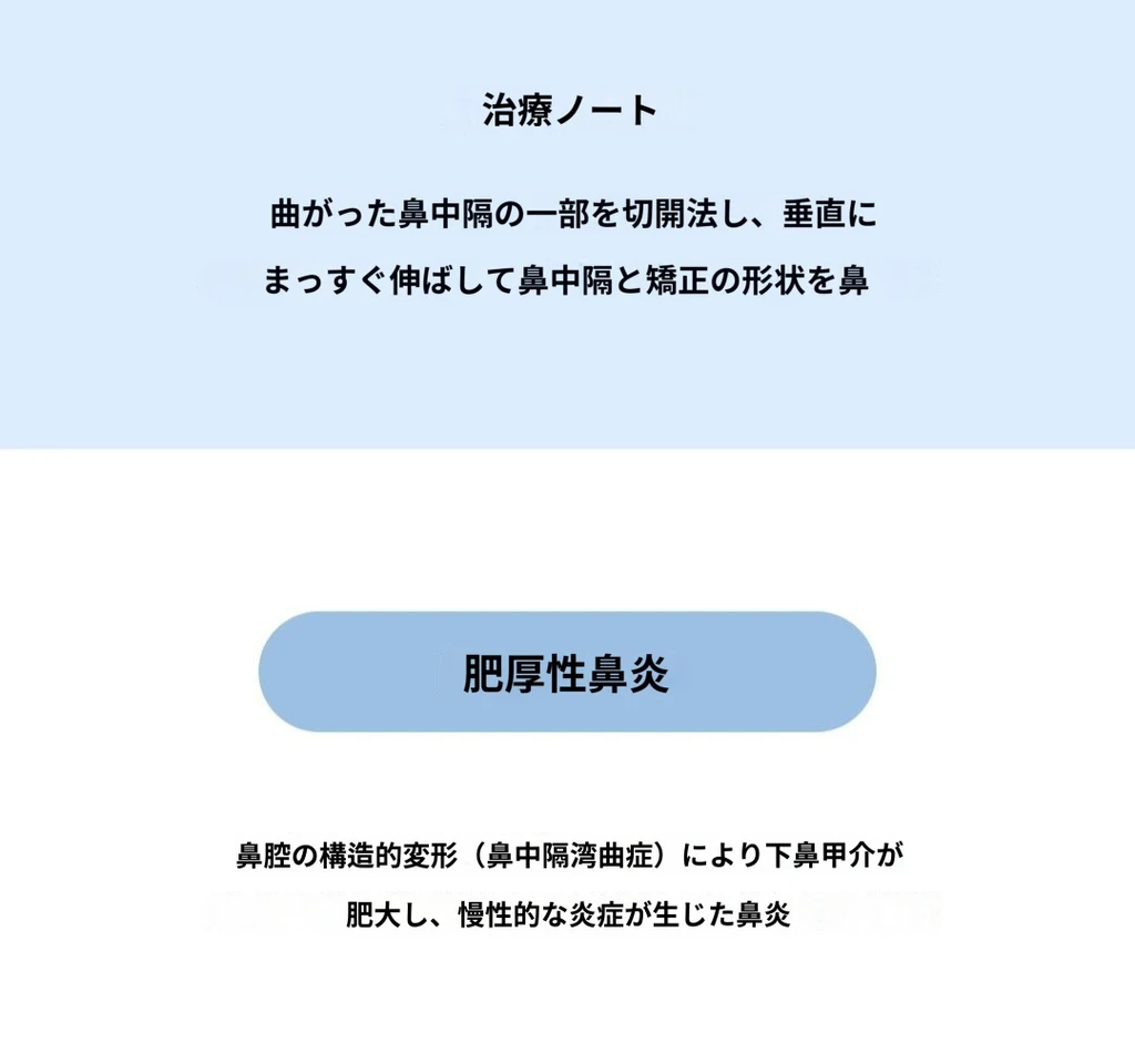 treatmentIntroduction