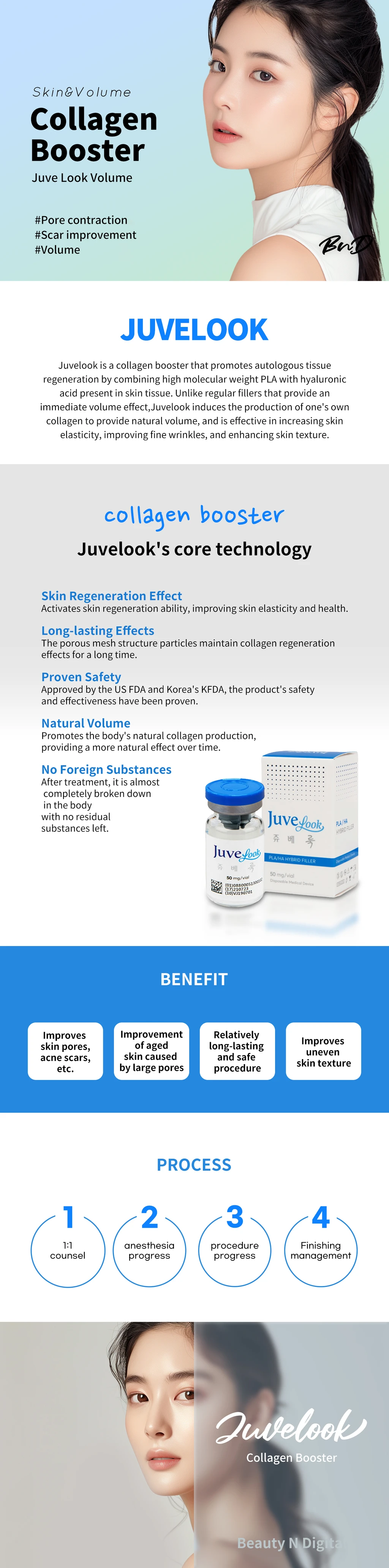 treatmentIntroduction