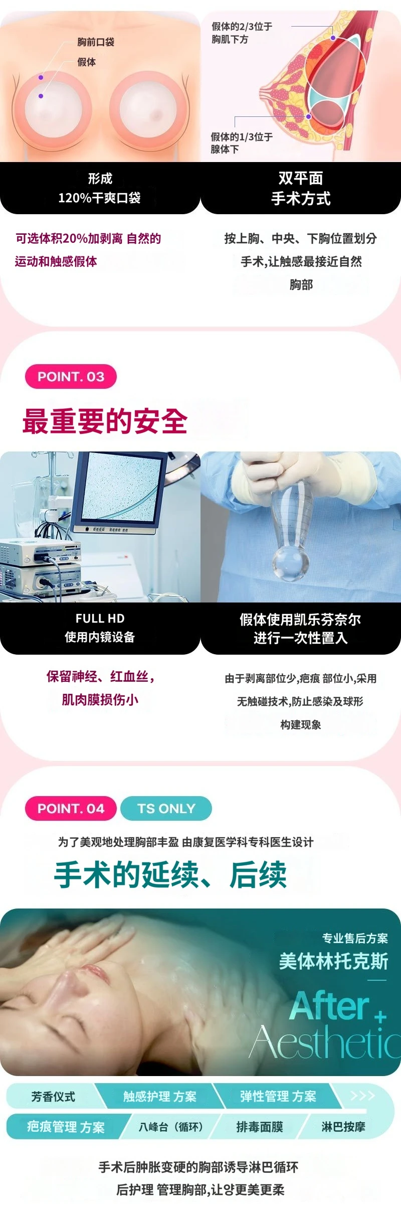 treatmentIntroduction