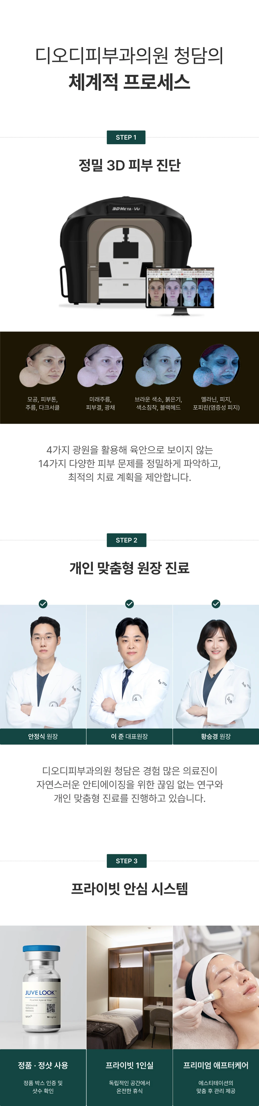 treatmentIntroduction
