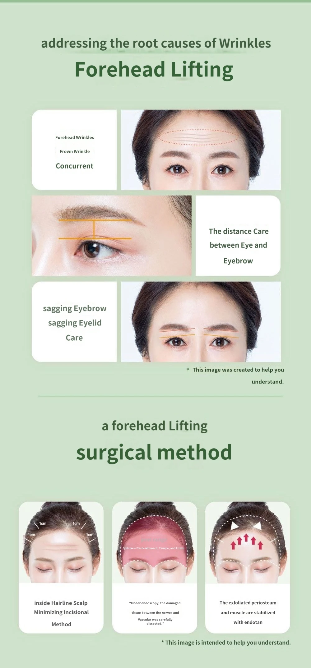 treatmentIntroduction