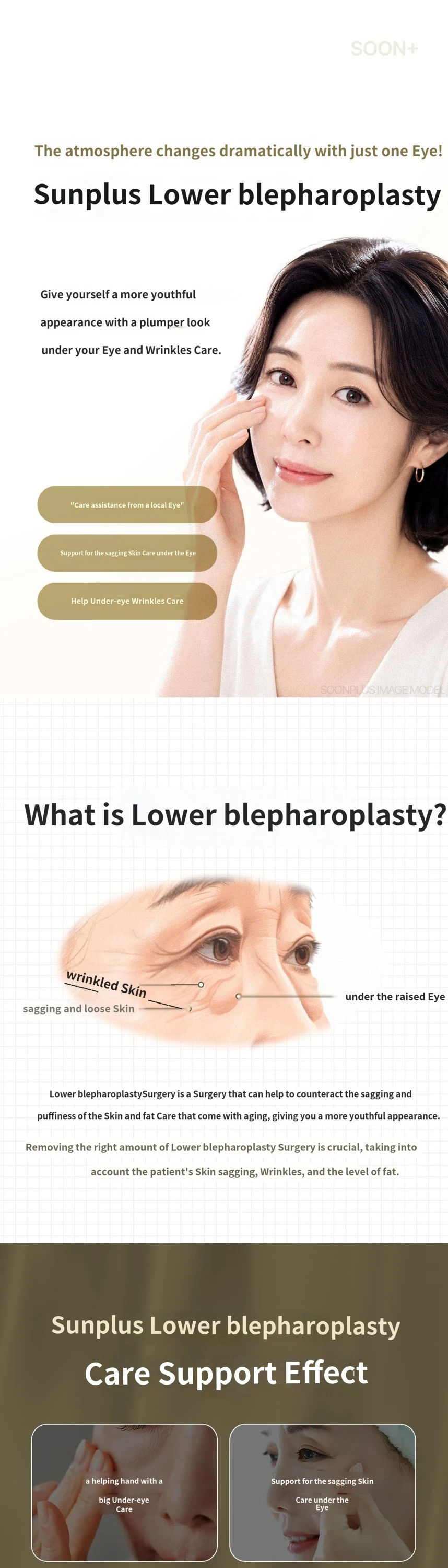 treatmentIntroduction