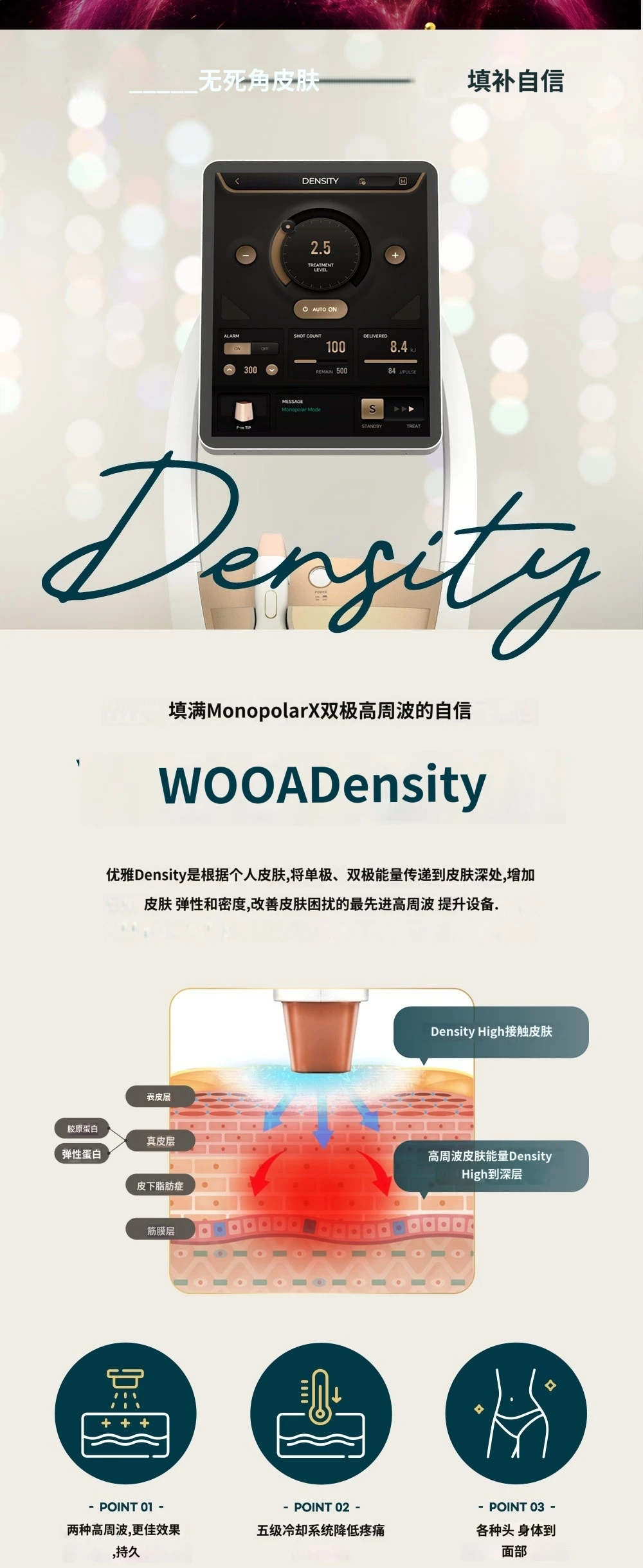 treatmentIntroduction