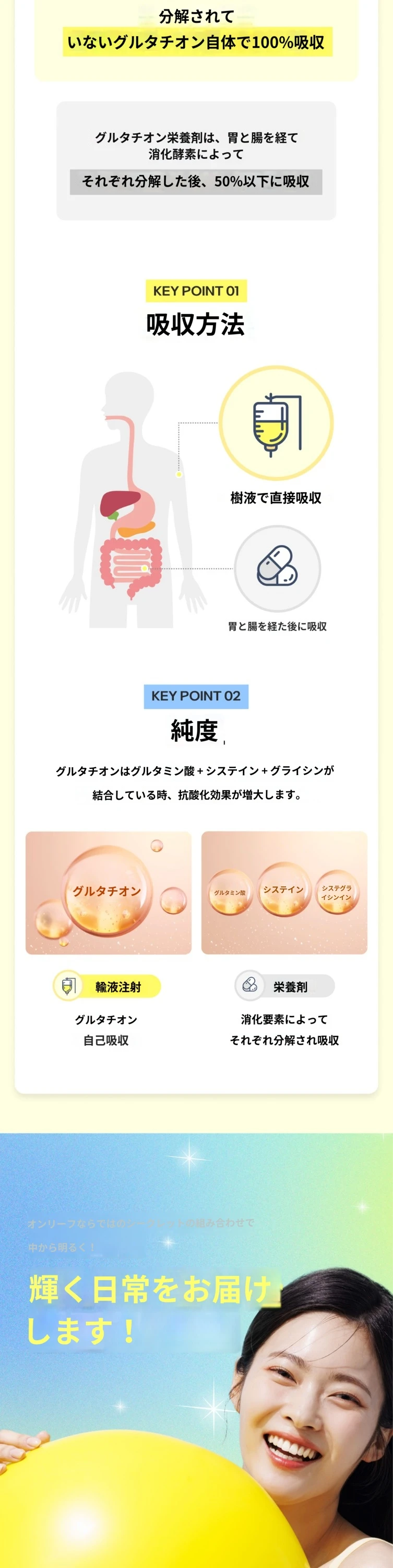 treatmentIntroduction