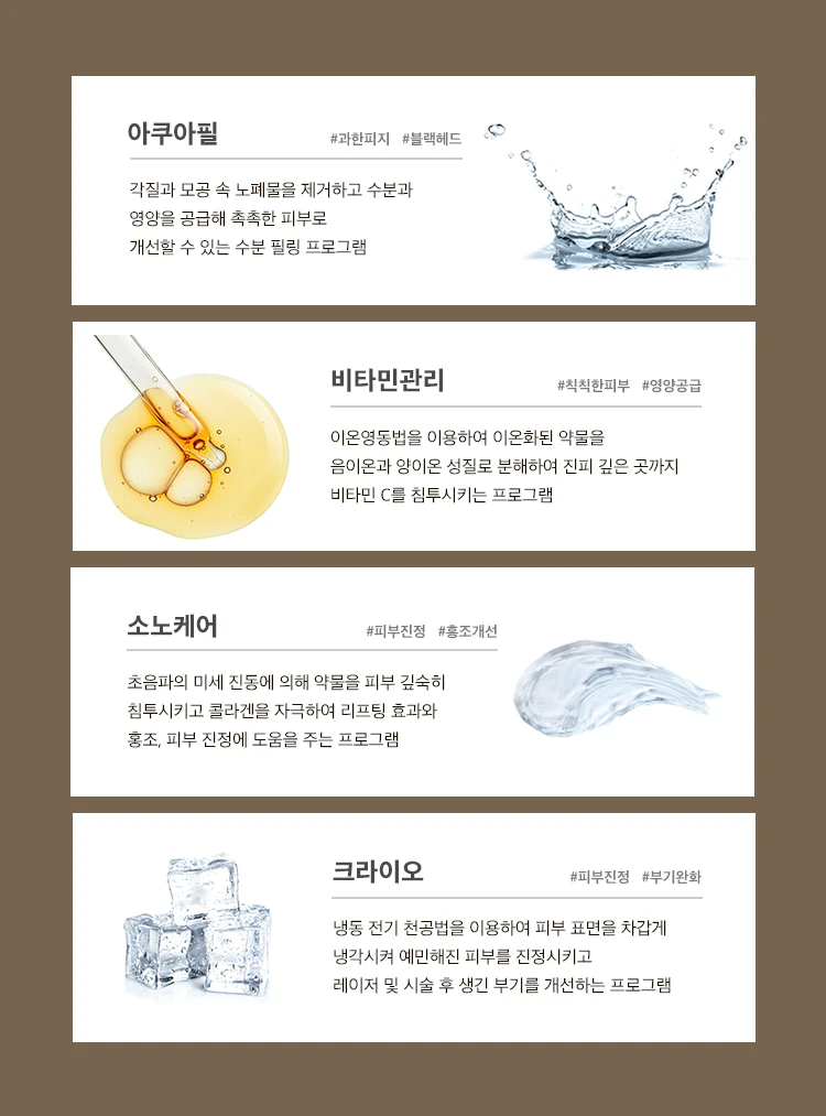 treatmentIntroduction