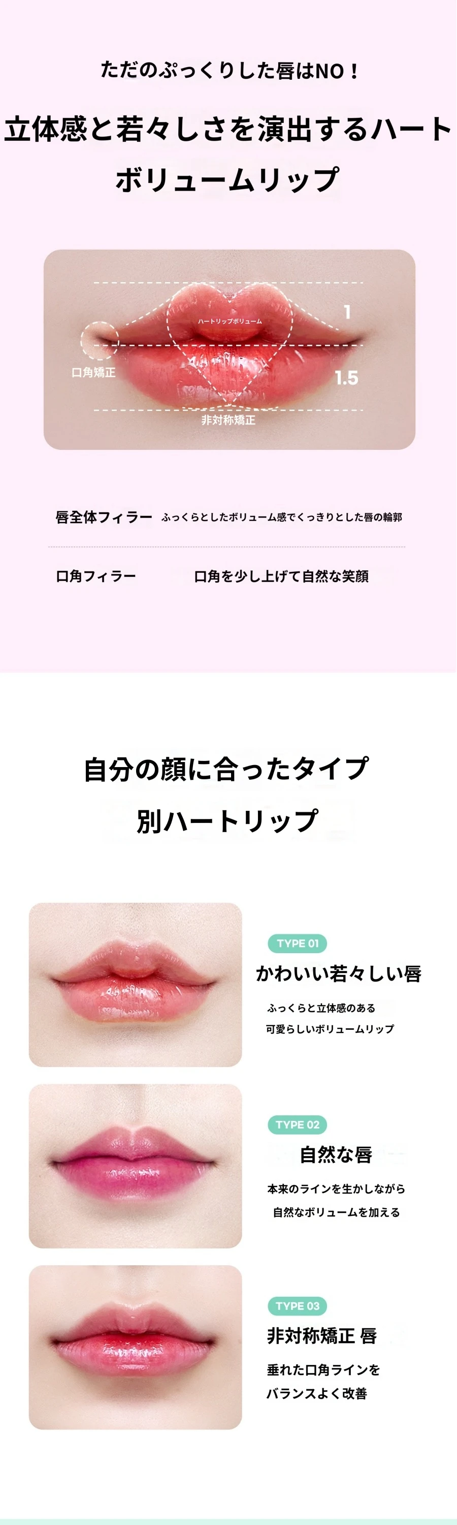 treatmentIntroduction