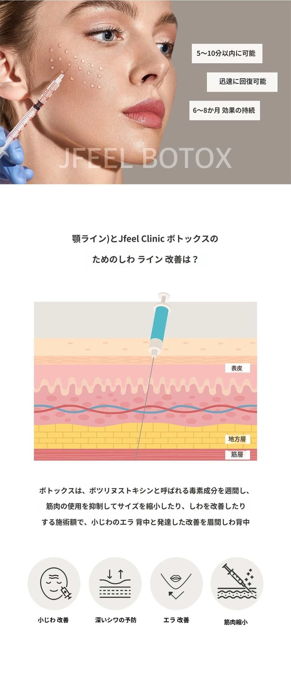 treatmentIntroduction