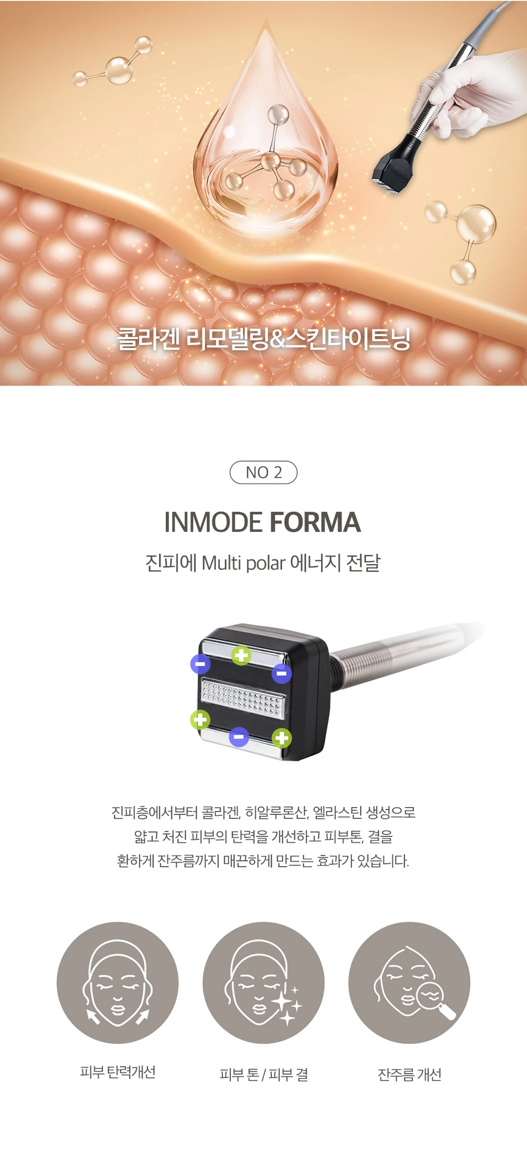 treatmentIntroduction