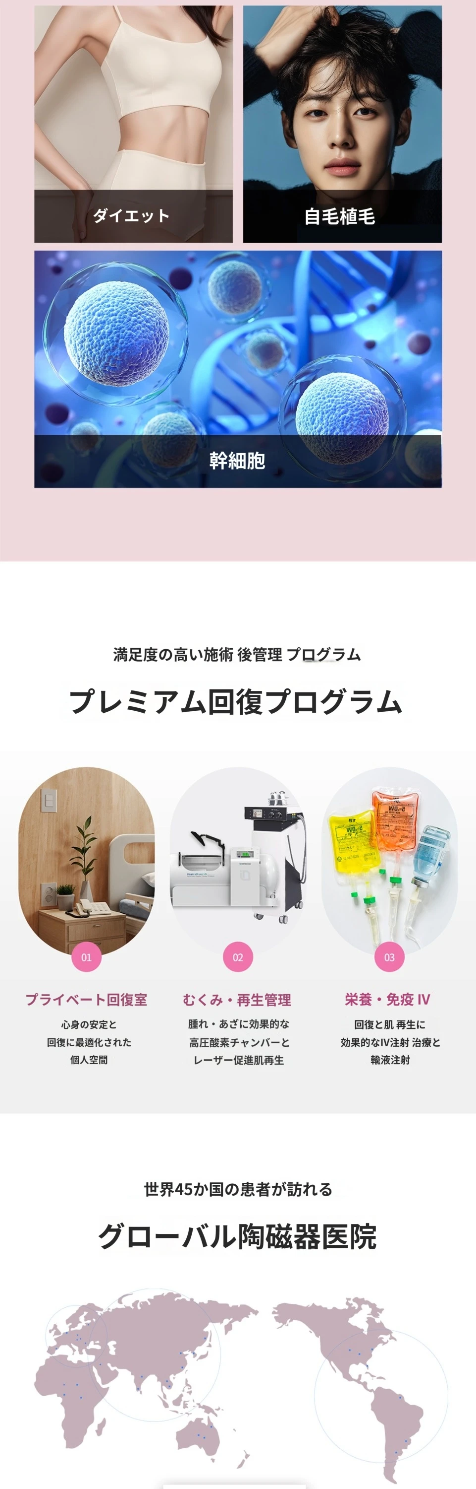 treatmentIntroduction