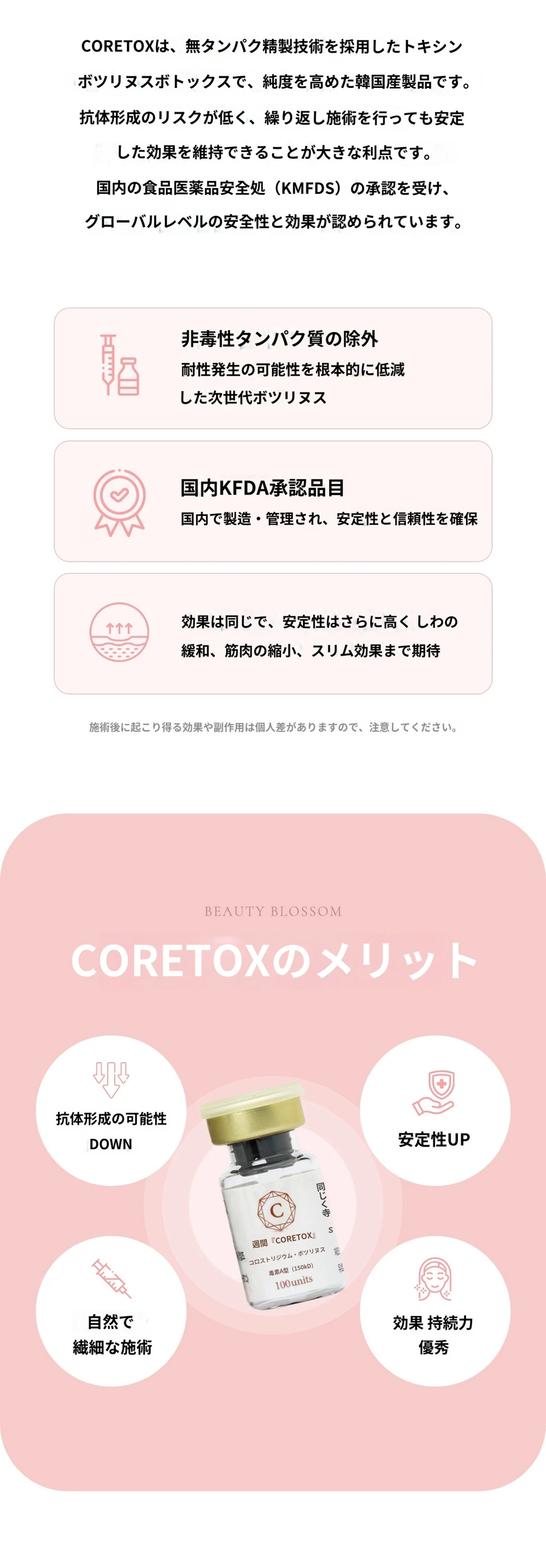 treatmentIntroduction
