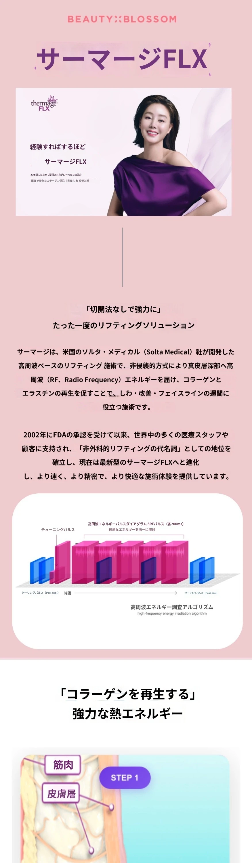 treatmentIntroduction