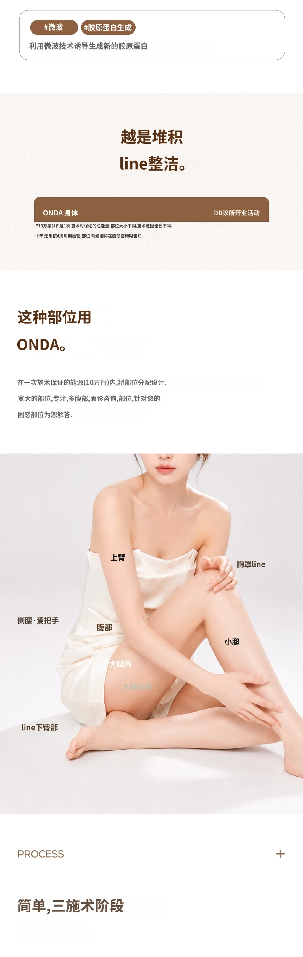 treatmentIntroduction