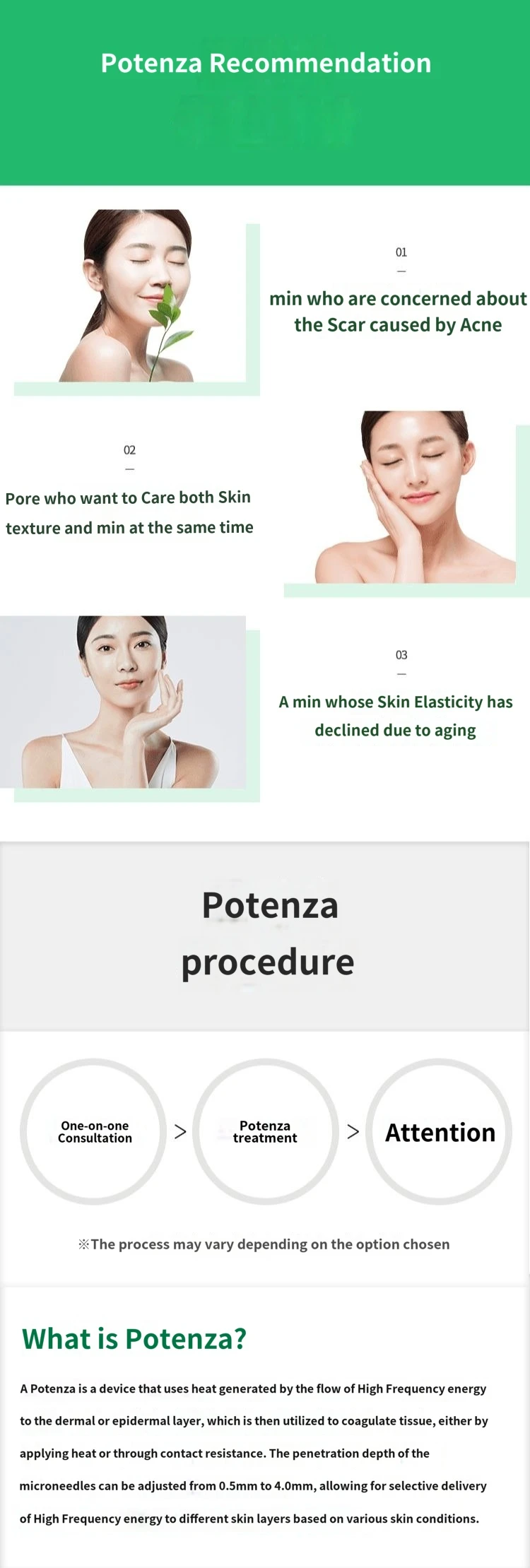 treatmentIntroduction