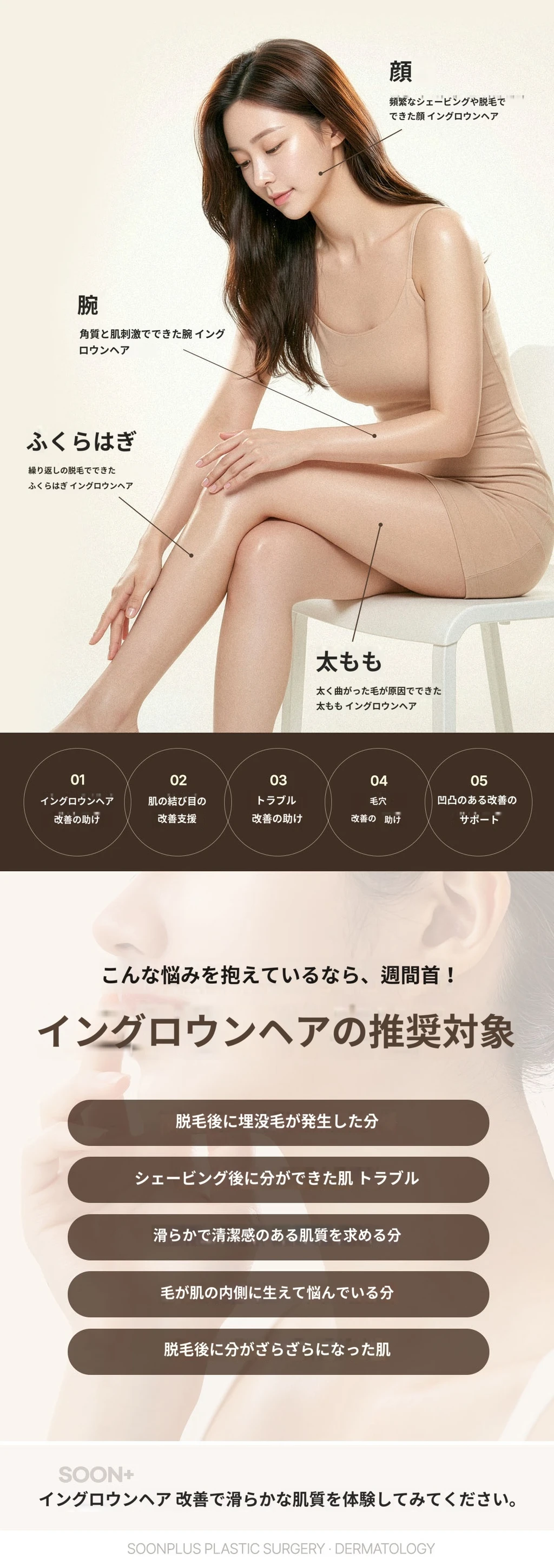 treatmentIntroduction