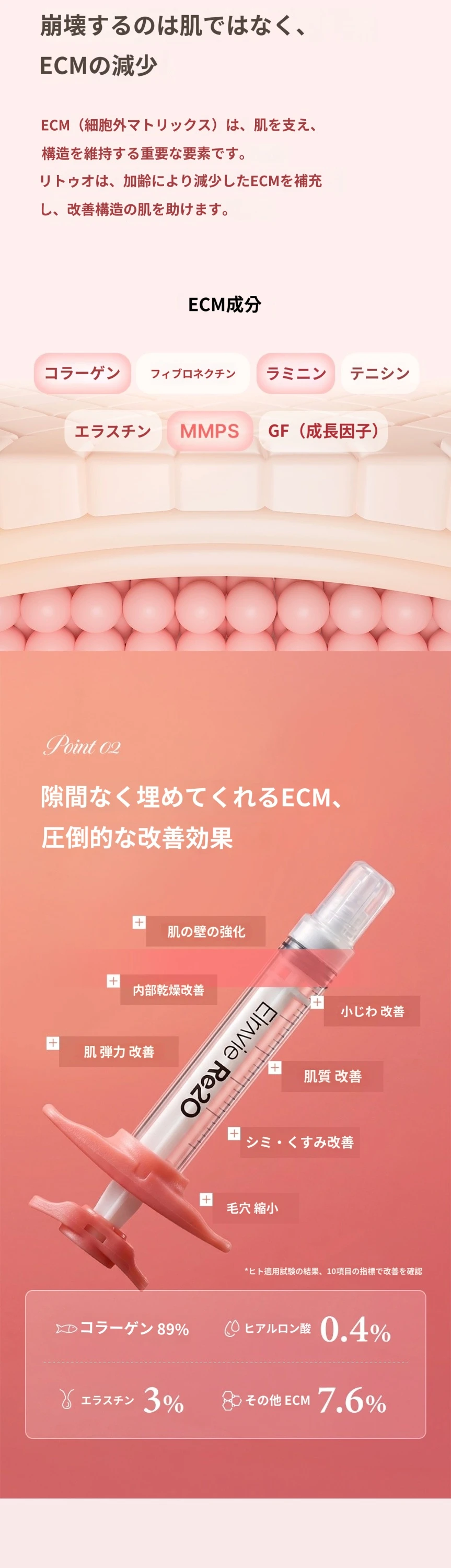treatmentIntroduction