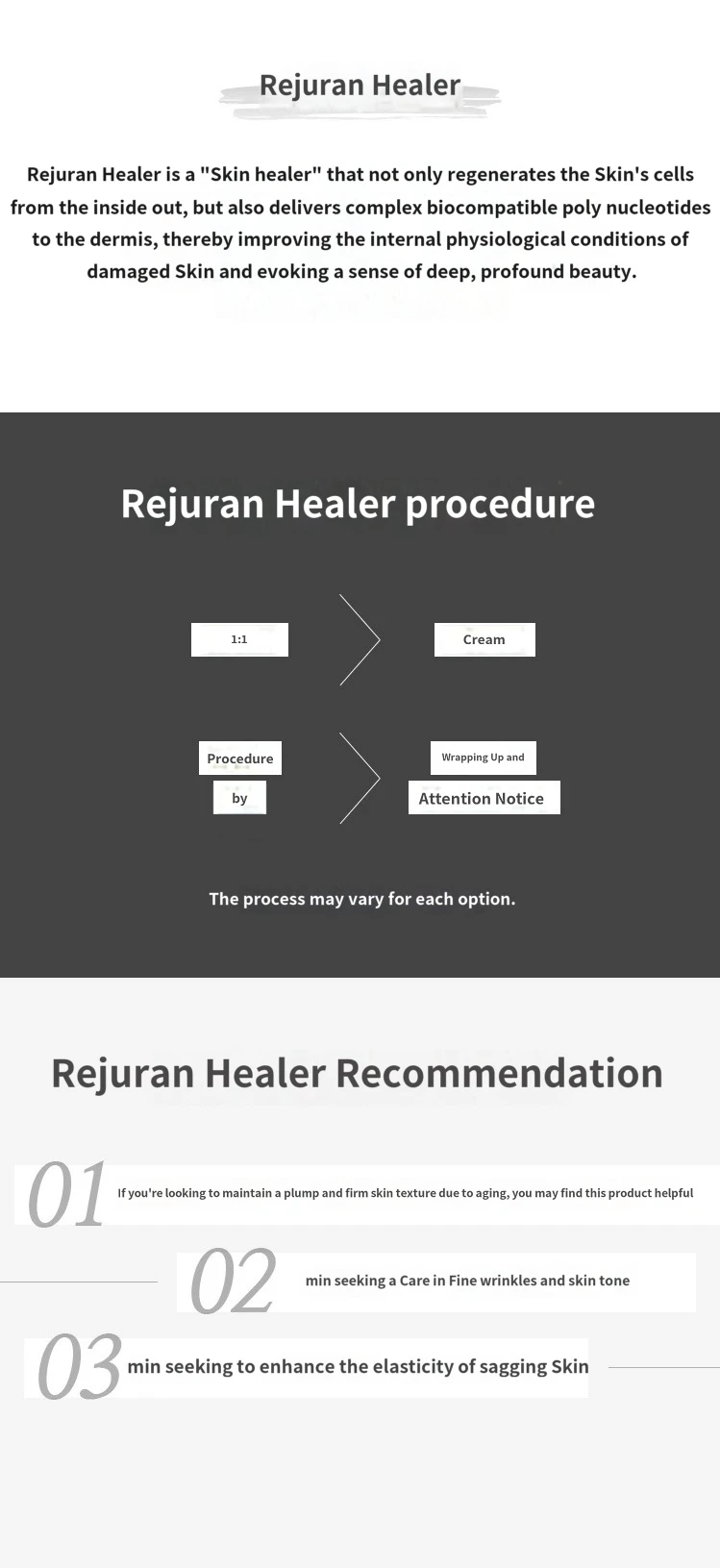 treatmentIntroduction