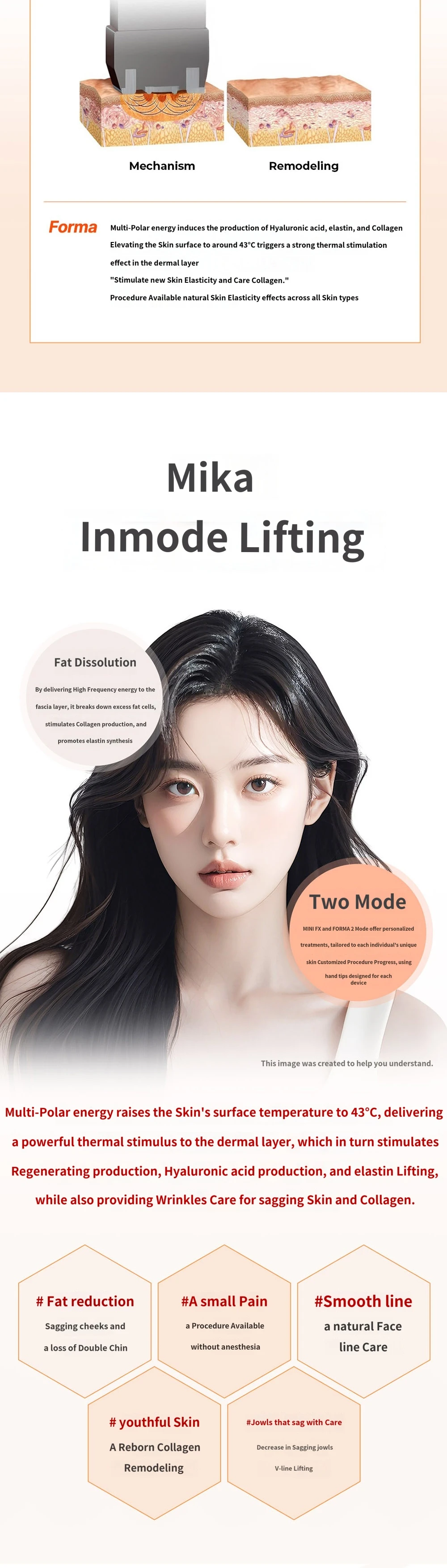 treatmentIntroduction