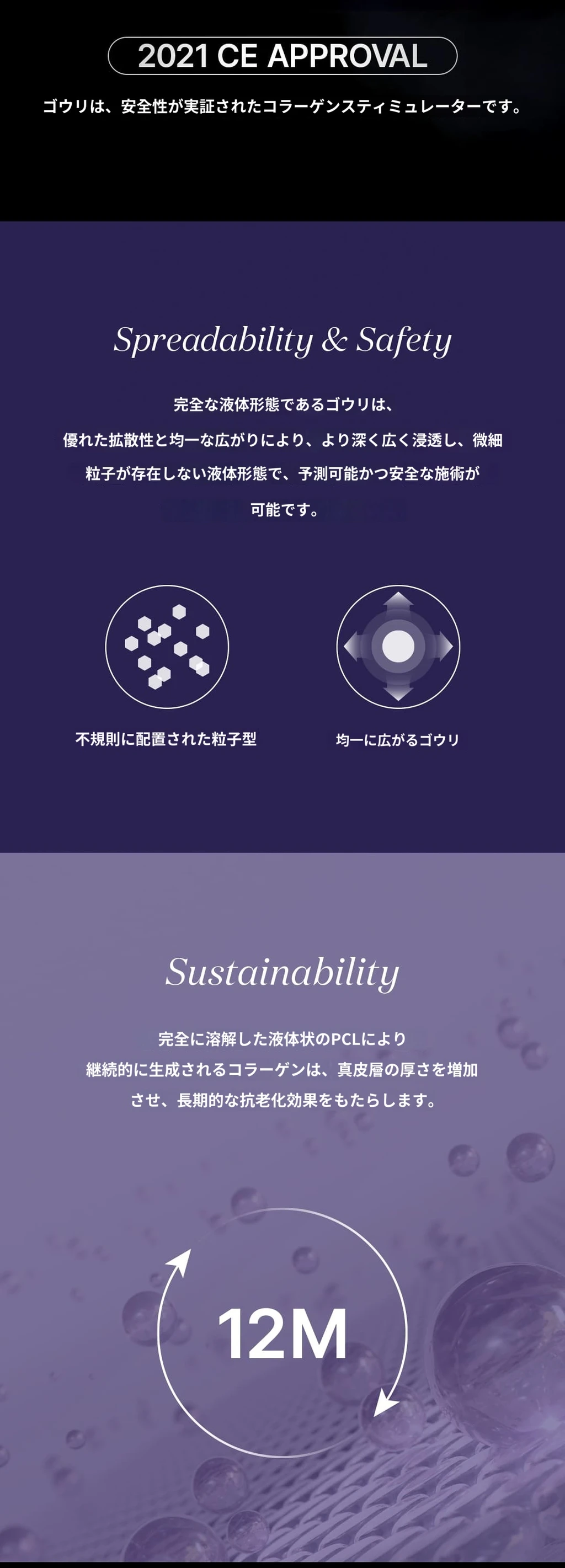treatmentIntroduction