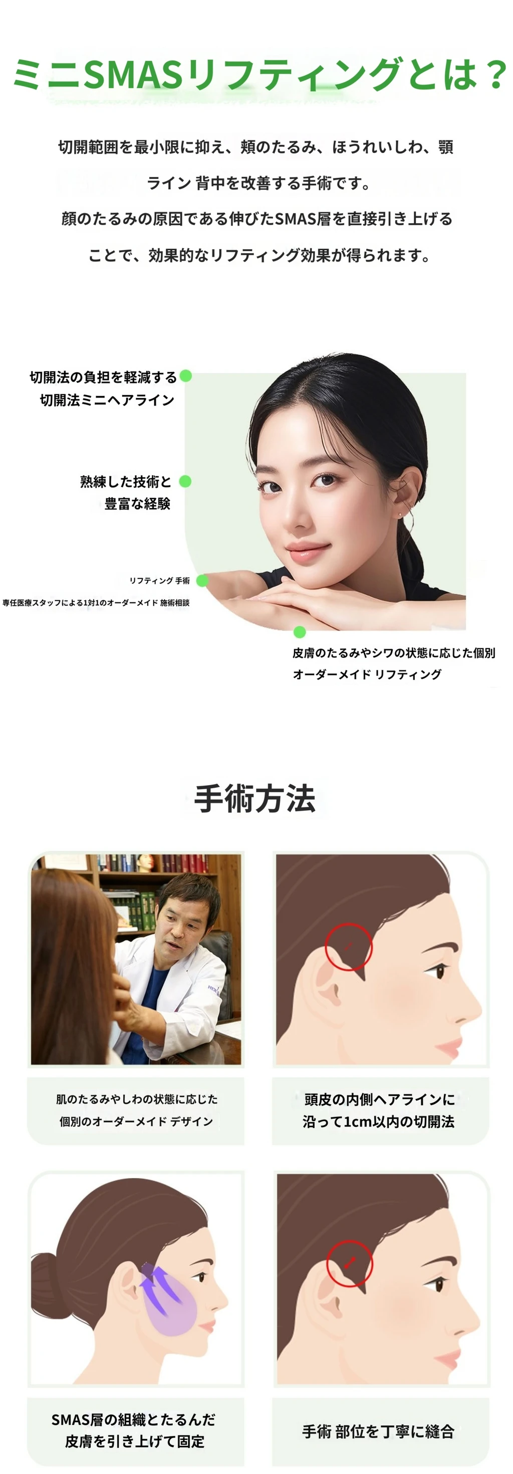 treatmentIntroduction