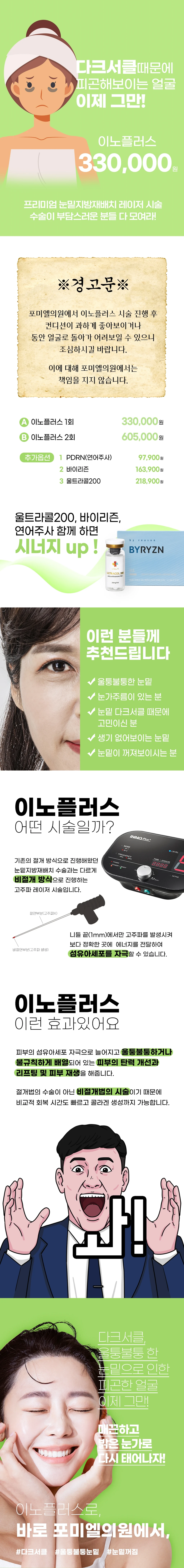 treatmentIntroduction