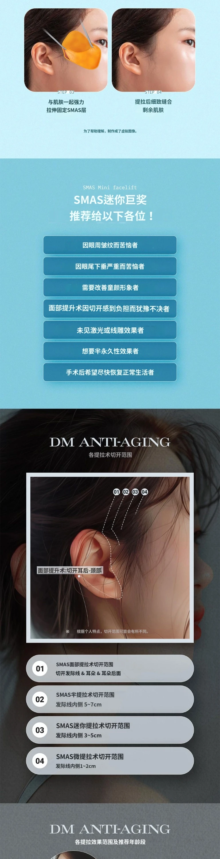 treatmentIntroduction