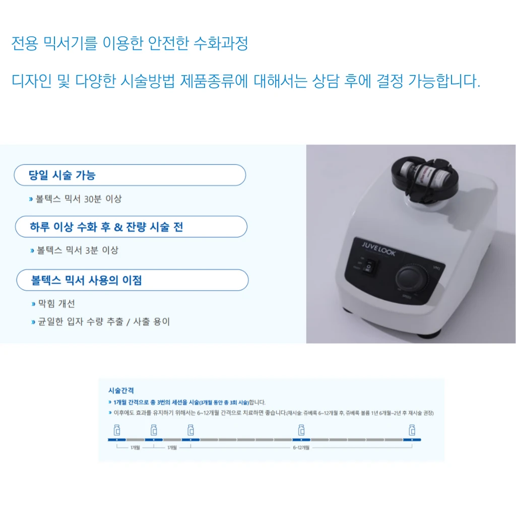treatmentIntroduction