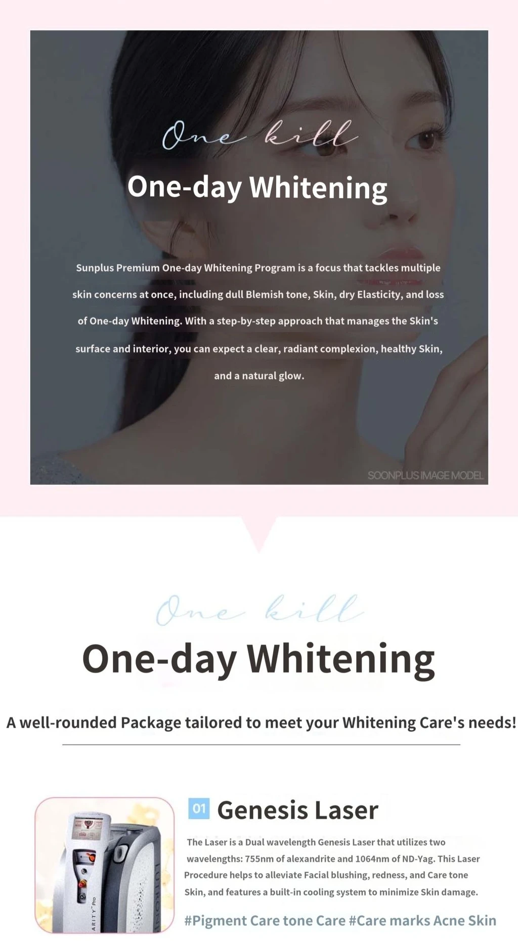 treatmentIntroduction
