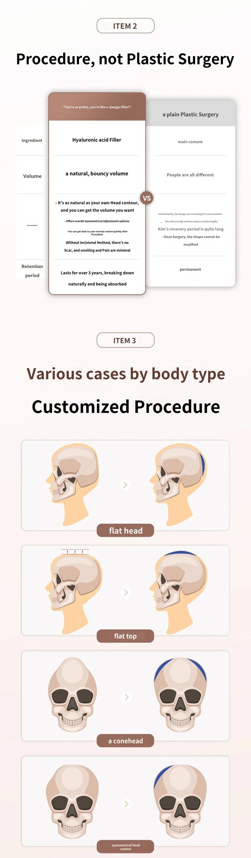 treatmentIntroduction