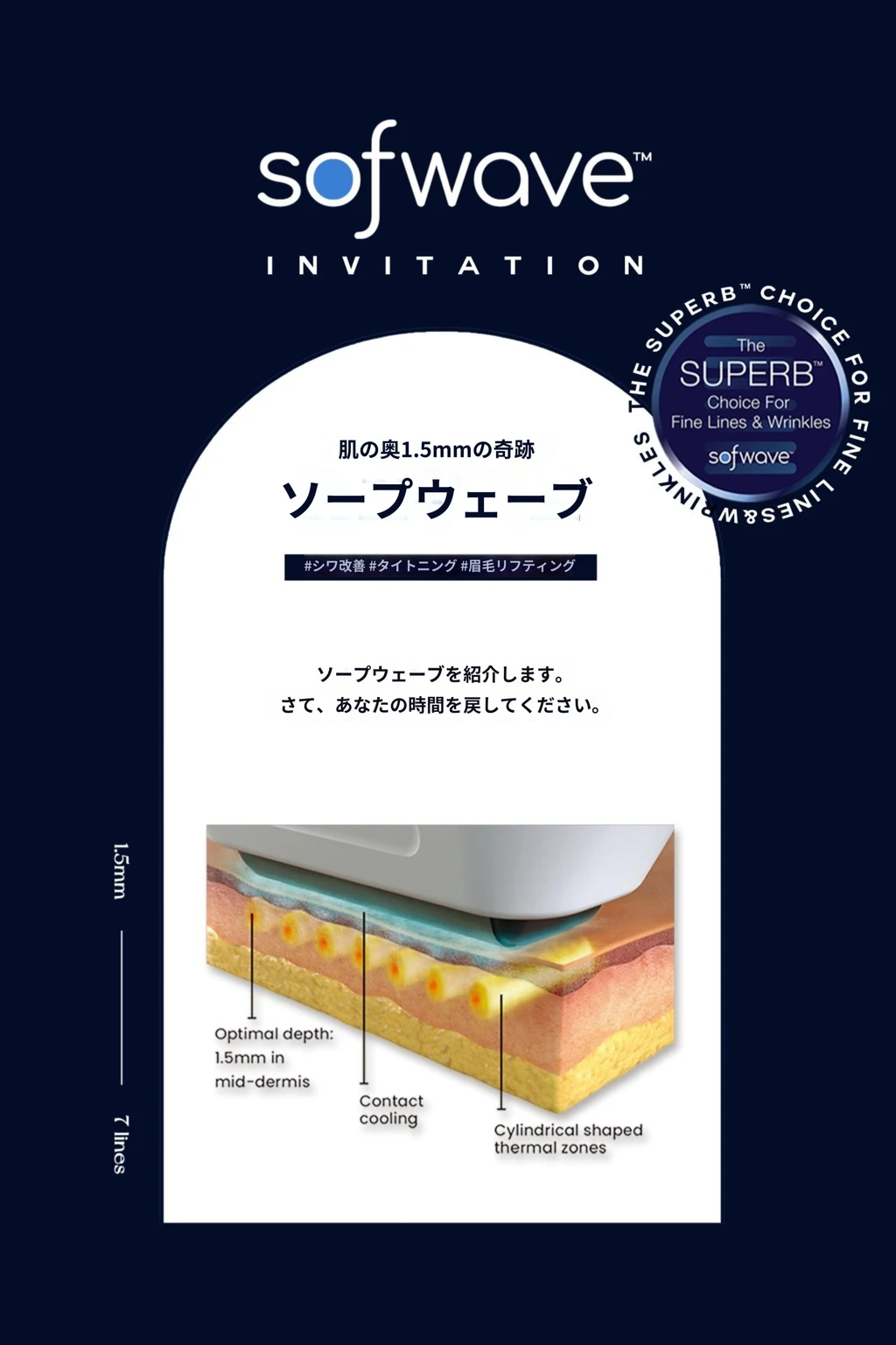 treatmentIntroduction
