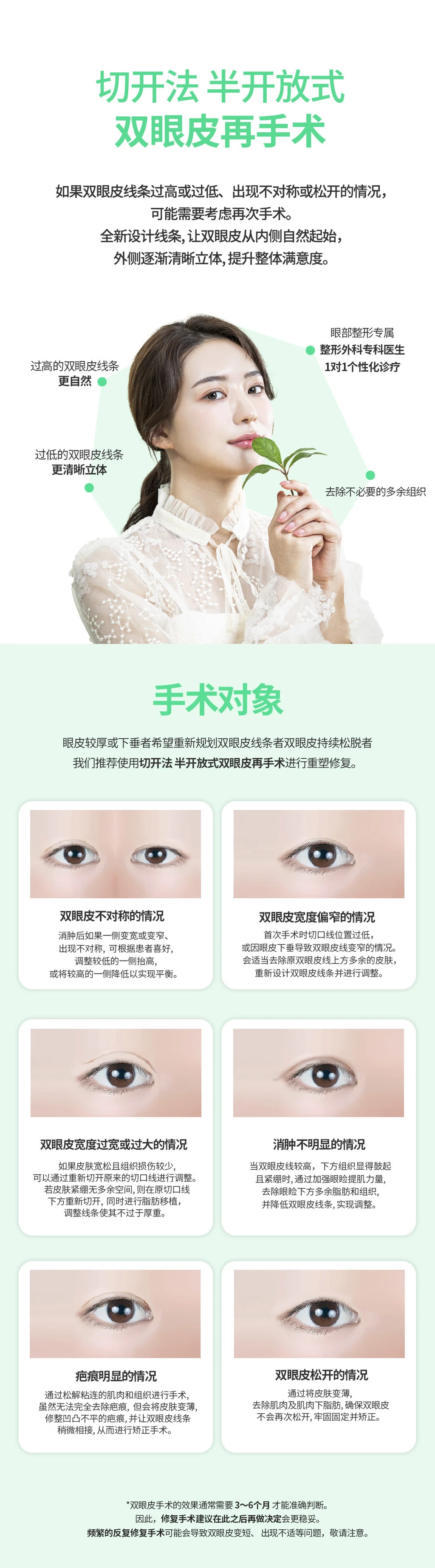 treatmentIntroduction