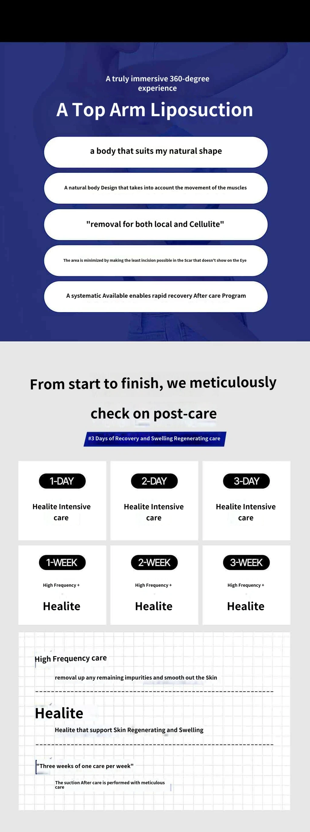 treatmentIntroduction
